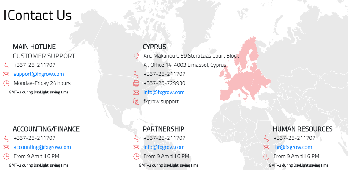 FxGrow CySEC regulation FxGrow CySEC regulation
